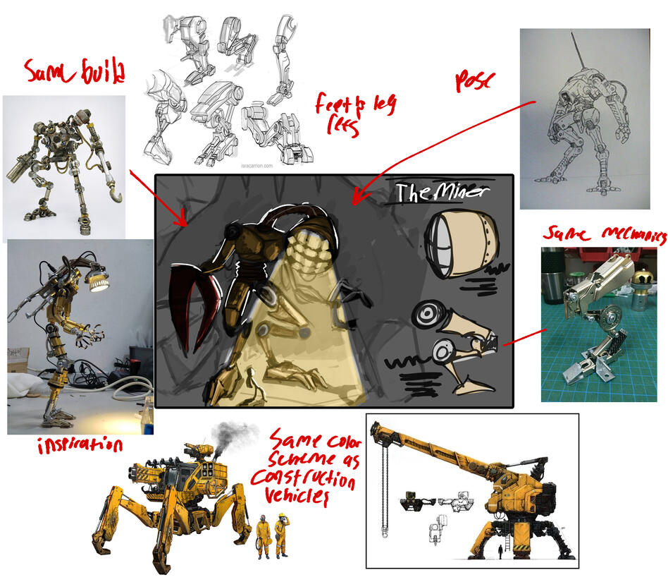 reference board for technical illustration
